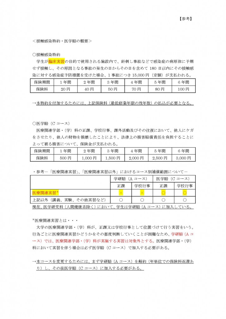 H26保険内容変更（参考）